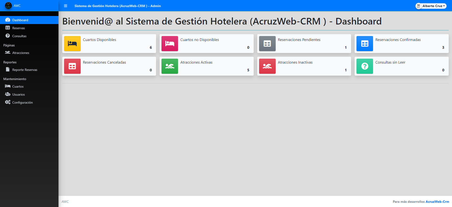 Sistema Administración de Hotel, AirBnB o Resort