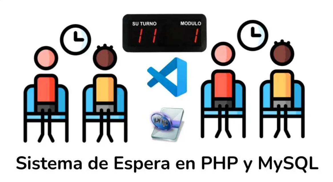 Sistema de Turnos de Espera