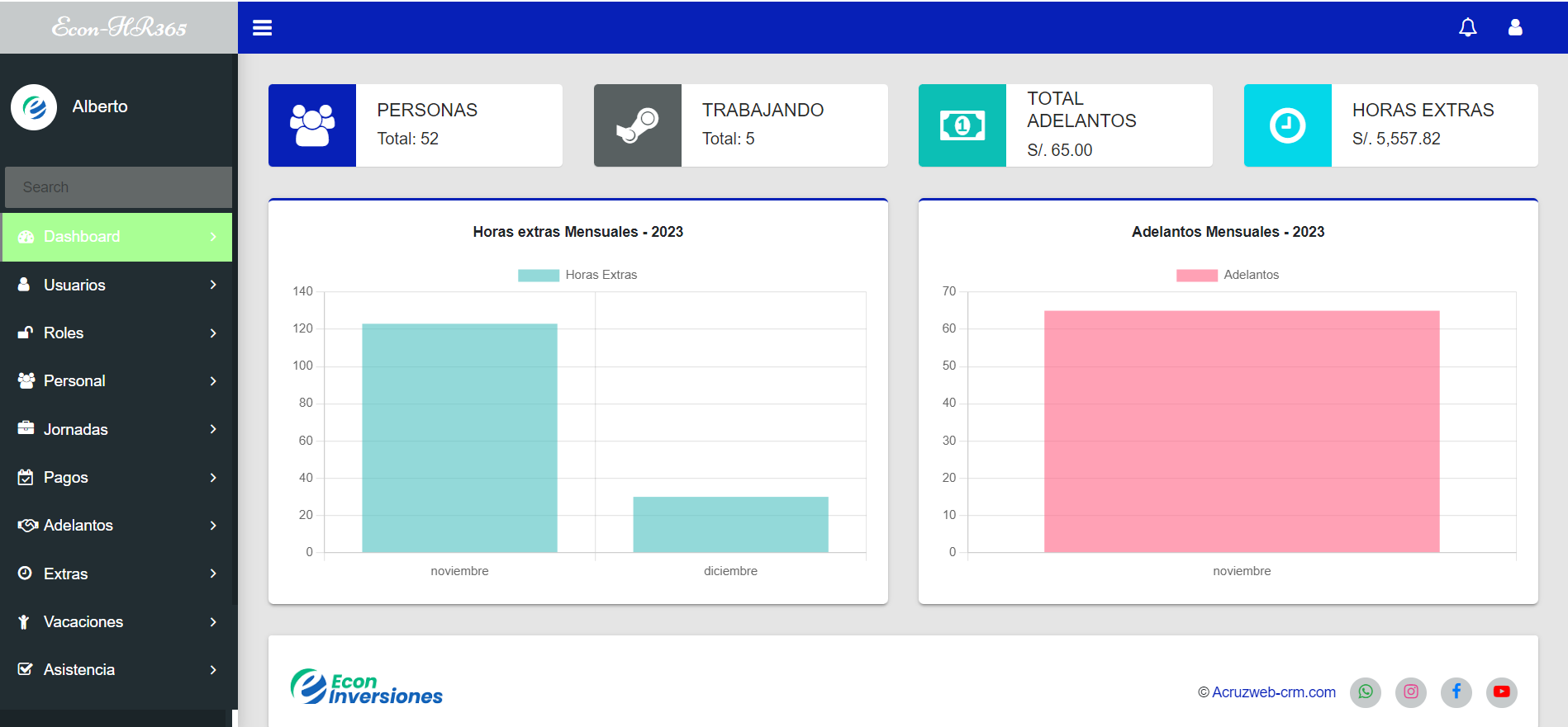Sistema Empresarial de Gestion Humana