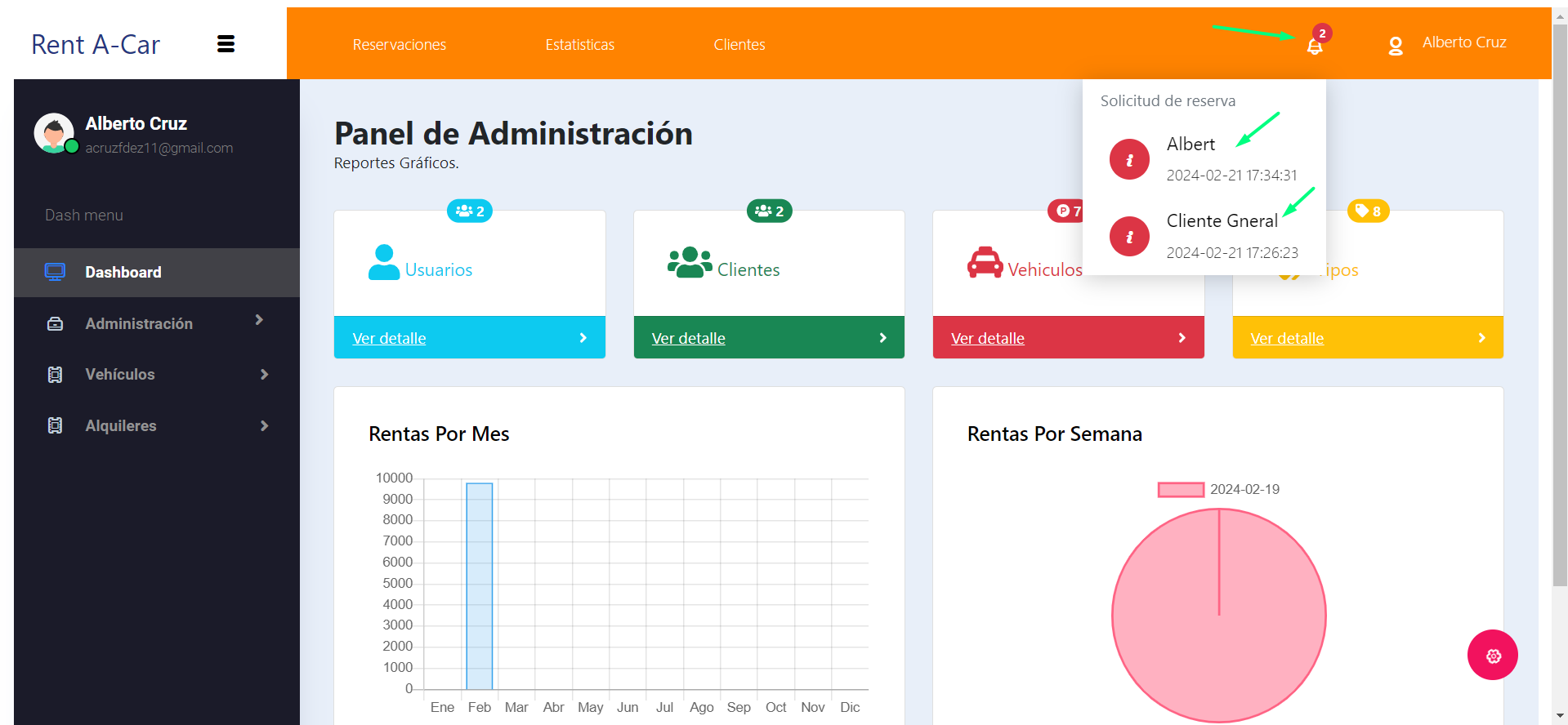 Sistema web RENT-CARS con Reservaciónes Online